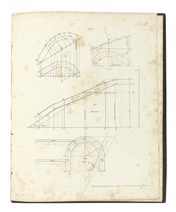 (CARPENTRY.) Hall, John. A New and Concise Method of Hand-Railing, upon Correct Principles;